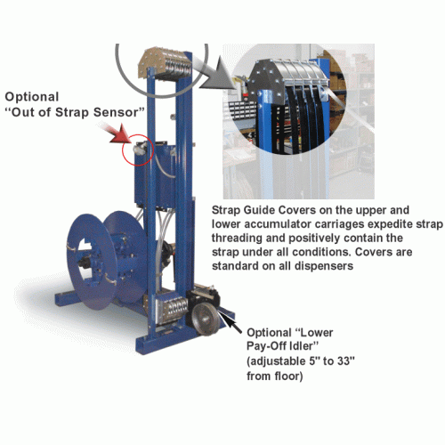 Jumbo Strap Dispenser